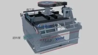 Flotation Separation for Mineral Flotating,Xinhai