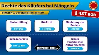 &sect; 437 BGB // Rechte des K&auml;ufers bei M&auml;ngeln - 👨🏼&zwj;🎓 EINFACH ERKL&Auml;RT 👩🏼&zwj;🎓