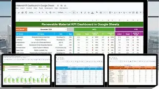 Renewable Material KPI Dashboard in Google Sheets