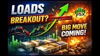 LOADS Stock Analysis | Loads Limited Stock Trend, Key Levels & Targets Explained