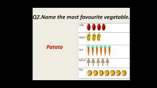 CLASS IV ; SUBJECT - MATHS ;TOPIC - DATA HANDLING (PICTOGRAPH)