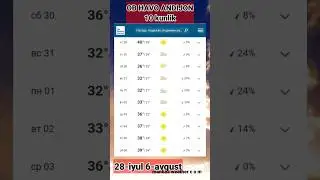 ob havo 10 kunlik andijon uchun ob havo malumotlari #обхаво #malumotlar #avgust #obxavo