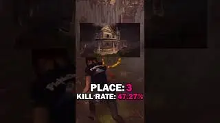 The MOST Survivor-Sided Maps In DBD