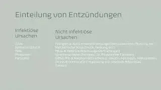 Entz&uuml;ndungen einfach erkl&auml;rt Teil 3: Einteilung in Ansteckend oder nicht, Therapieindikation oder KI