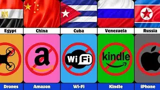 Most Suprising Tech Bans By Country