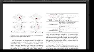 Exploring the Hidden Reasoning Process of Large Language Models by Misleading Them