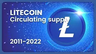 LITECOIN (LTC) Circulating Supply 2011-2022 #crypto #blockchain #litecoin