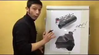 Filtro sportivo Airbox aspirazione diretta
