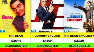 ROWAN ATKINSON HITS AND FLOPS MOVIES LIST | ROWAN ATKINSON | MR. BEAN | HOLLYWOOD | JOHNNY ENGLISH