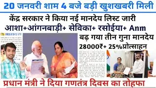 ICDS Budget 2026 Investment Options for Beginners How to Invest Stocks Top Investment Apps Indians