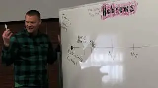 Which Bible Translation?