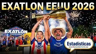 Estad&iacute;sticas de Exatl&oacute;n USA - Exatl&oacute;n EEUU #10 Arena de Campeones