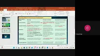 FAFEH 002- Essential Skills for Future Finance Professionals