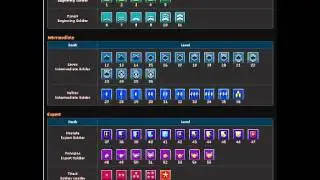 Operation 7 l Todos los Niveles 1-61 l VecktusESP