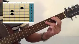 How to play &ldquo;Been a son&rdquo; by Nirvana. Tabs. Acoustic guitar.