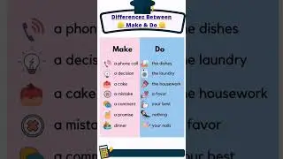 Difference Between Make and Do? 🤯🤔 | #shorts #englishgrammar #shortvideo #englishspeaking