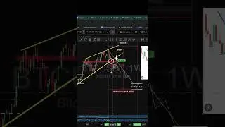Liệu Bitcoin sẽ c&oacute; đ&aacute;y mới trong năm 2026 #bitcoin