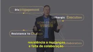 Quanto custa a baixa confian&ccedil;a em sua organiza&ccedil;&atilde;o?