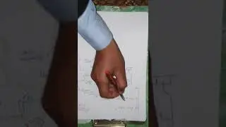 lecture# 2  POLE PITCH AND COIL SPAN  PART 1