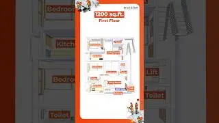House Design: 1 BHK, 2 BHK & 3 BHK Floor Plan with Basement | 1200 square feet house design