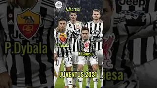 JUVENTUS 2021 #seriea #juventus #championsleague