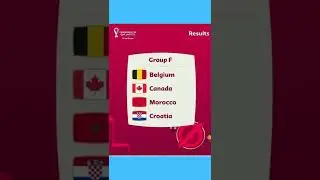 World Cup Draw 