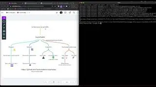 Запускаемая 2-минутная демоверсия