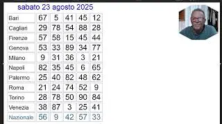 SUPER 90
