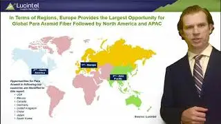 Strategic Growth Opportunities in the Para Aramid Fiber Market