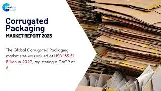 Corrugated Packaging  Market Report 2023 | Forecast, Market Size & Growth