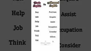 Basic English Vs Advanced English #English Pronunciation #vocabulary#englishlanguagelearner