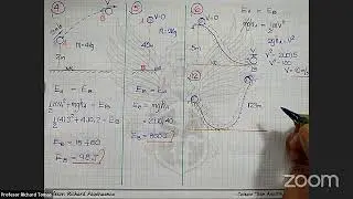 Energía Mecánica III (Problemas)