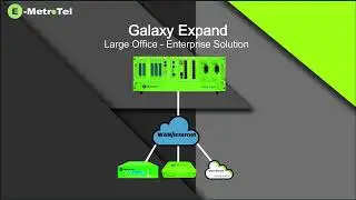 Galaxy Expand by E-MetroTel | Scalable Communication Solution for Large Businesses
