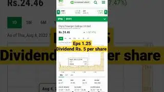 EPQL Rs. 5 per share Dividend #shorts #shortsfeed #stockmarket #dividendstocks #psx #kse100index