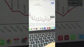 Average Price Home Sold at Whitby Ontario