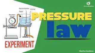 What is Pressure law - Experiment to verify Pressure Law - Pressure law experiment -KisemboAcademy