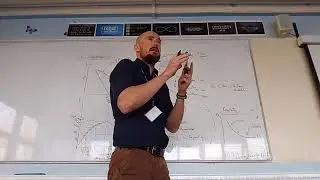 Revenue theory