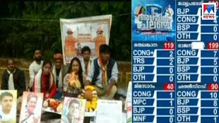 മധ്യപ്രദേശിന്റെ മനസ്സിലെന്ത്..?; ആരുപിടിക്കും ഭരണം?; ആകാംക്ഷ  |Congress|BJP|Five State Election resu