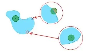 Fonctions de deux variables 4 - Notions locales dans R^2