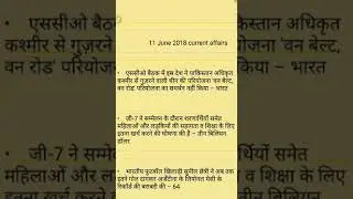 Current affairs 11 June 2018