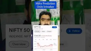 Nifty Prediction for 3 Jan Kaha banega paisa? put buy kare ya call? #niftyanalysis #niftyprediction