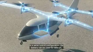 Rolls-Royce | Advancing hybrid-electric flight with new turbogenerator technology