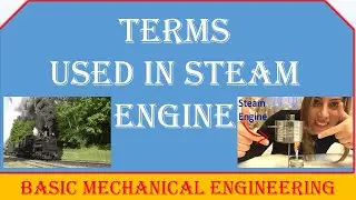 BME87 Terminologies Used in Steam Engine : Clearance Volume : Expansion Ratio : Compression Ratio