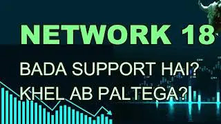 NETWORK 18 SHARE LTEST NEWS - NETWORK 18 TODAY TARGET - NETWORK 18 PREDICTION - NETWORK 18 ANALYSIS