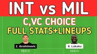 INT vs MIL DREAM11 PREDICTION I INT vs MIL FOOTBALL TODAY MATCH PREDICTION