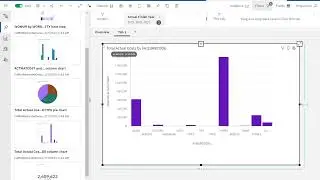 MAS: Cognos Analytics Dashboards