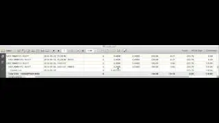 VXX Trade analysis