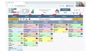 From clunky CRM to clear pipeline: a new way to sell