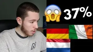 My Heritage DNA Results | Shocked | Not as Irish or English! (MyHeritage DNA)