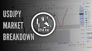 USDJPY market breakdown | Stix Fx